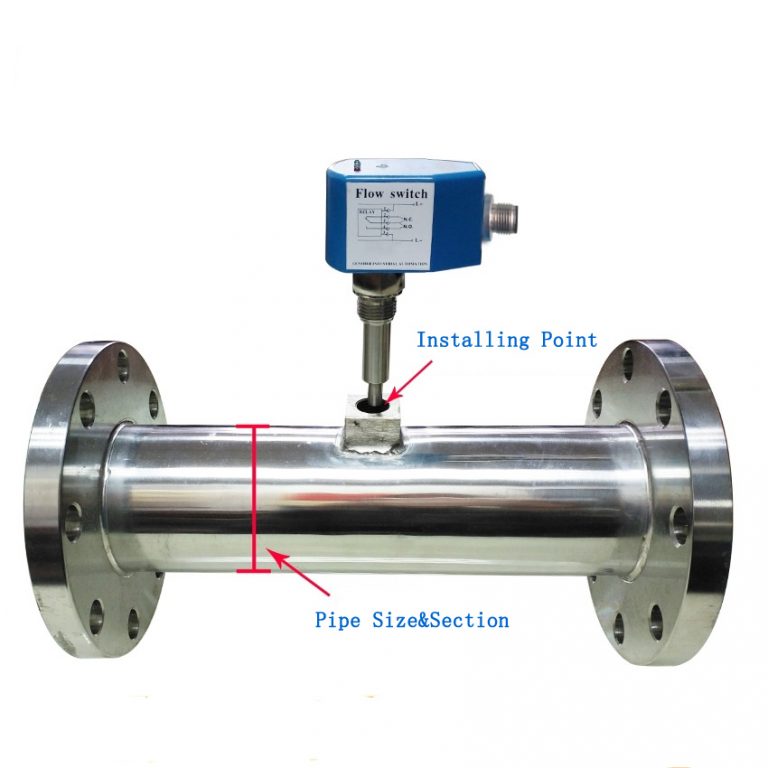 Thermal flow switch installing Abestmeter