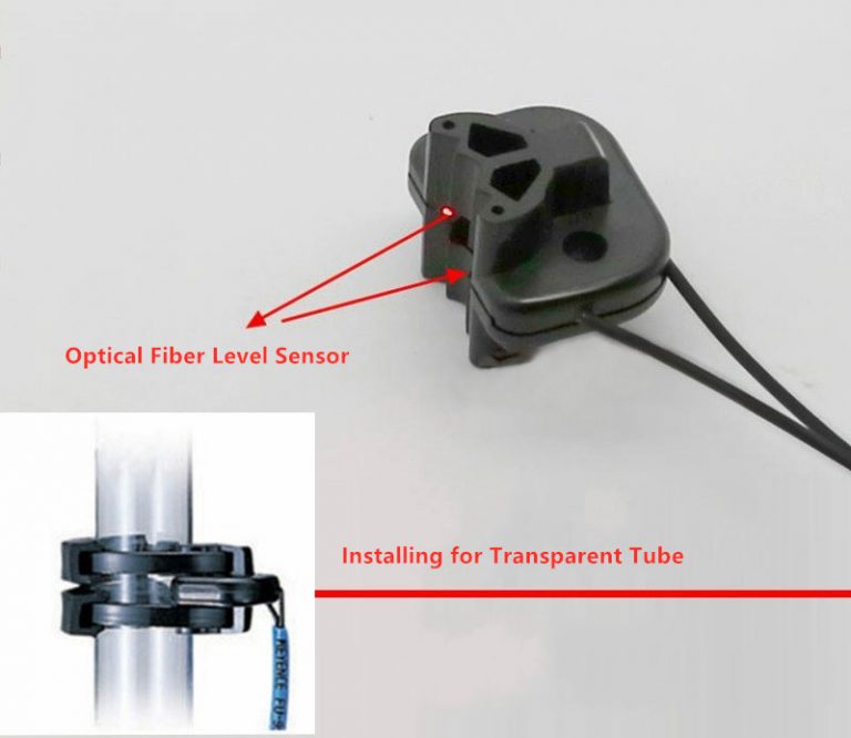Top 5 Types of Non Contact Level Sensor Measurement
